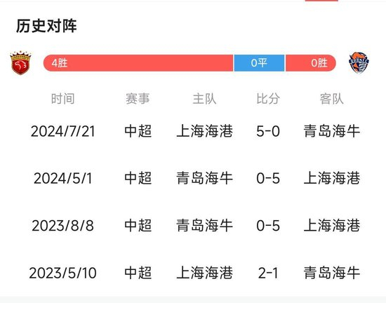 因为目前很多玩家都还在排队等着进行今年会下载产品图片