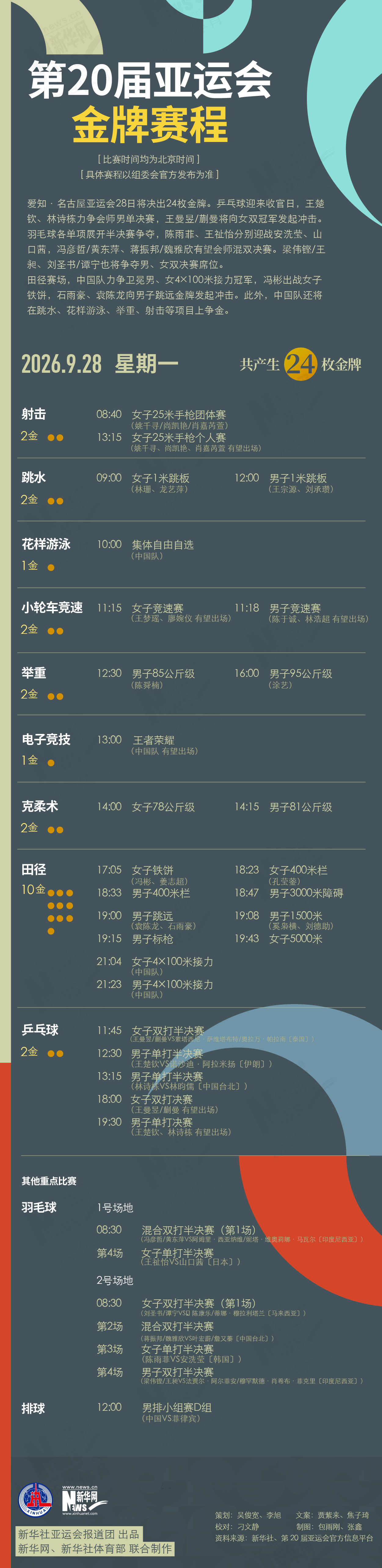 专业因为目前很多玩家都还在排队等着进行今年会下载服务
