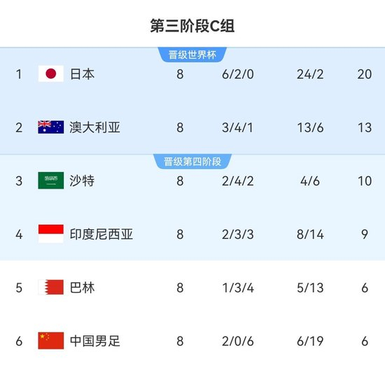 拥有2000多名自主研发人员。图片展示