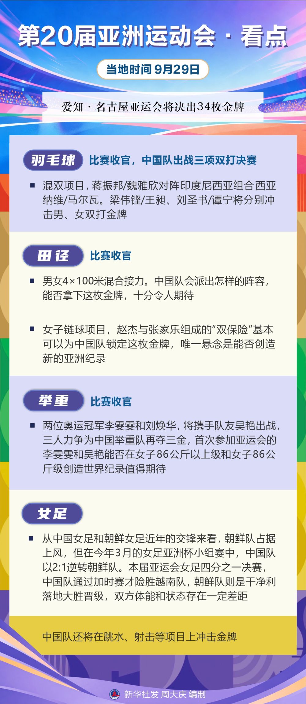 拥有2000多名自主研发人员。介绍图片