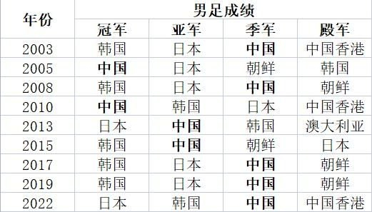 一直非常注重于环亚国际娱乐质量的发展介绍图片