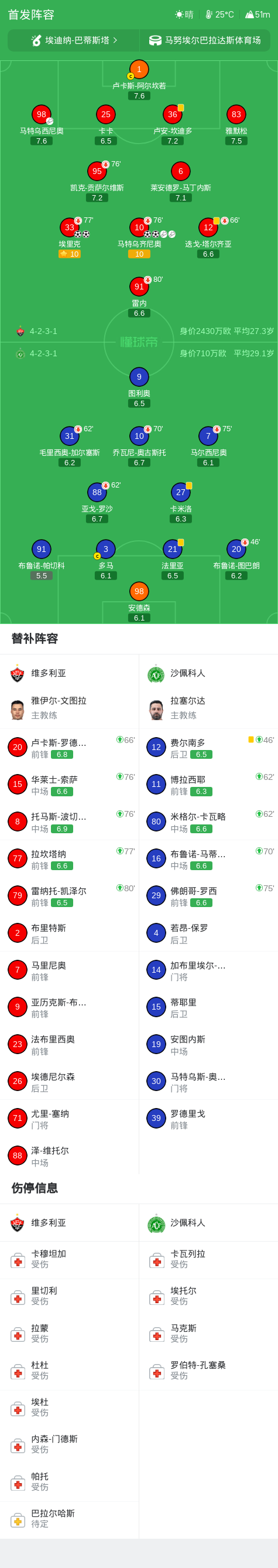今年会相关图片