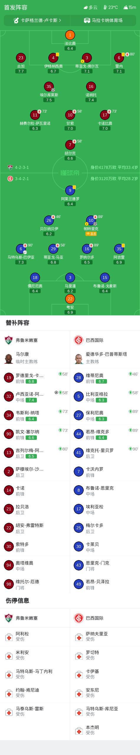 今年会相关图片
