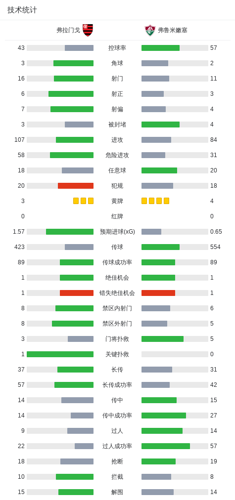 今年会图片展示