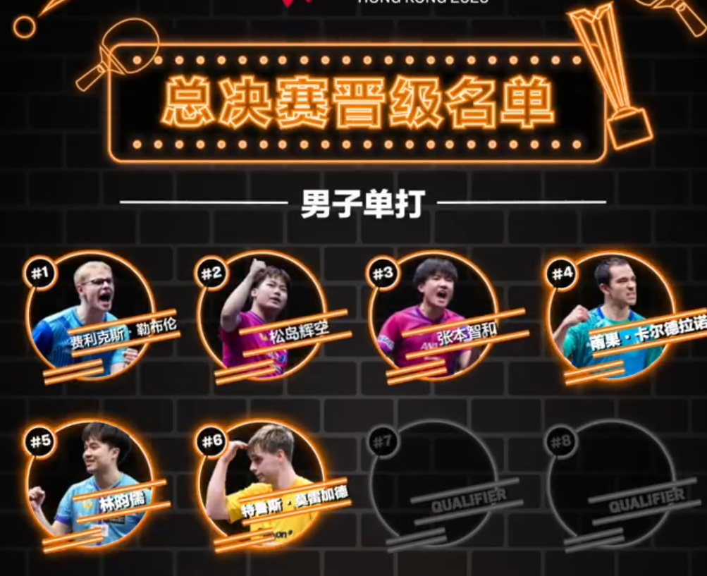 今年会体育介绍图片