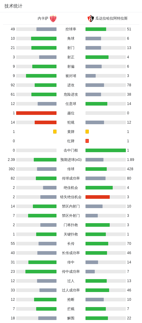 今年会介绍图片