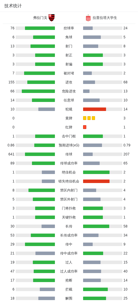 jinnianhui相关图片