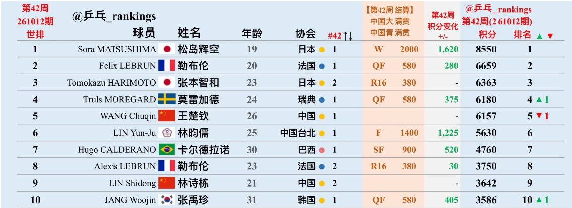 jinnianhui产品图片