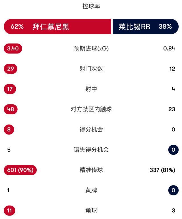 专业今年会服务