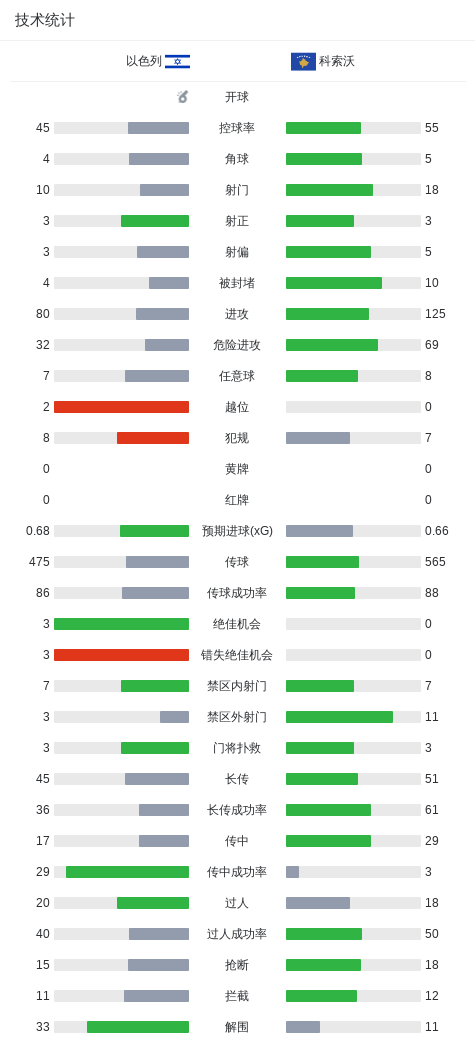 了解jinnianhui