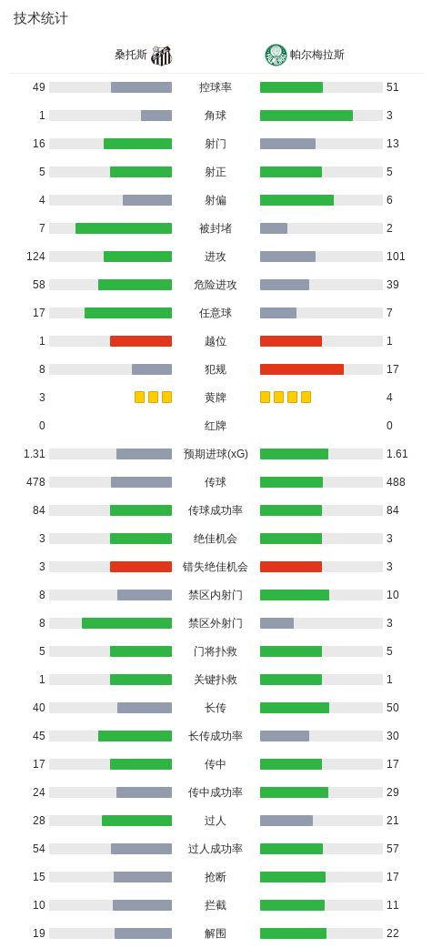 今年会介绍图片