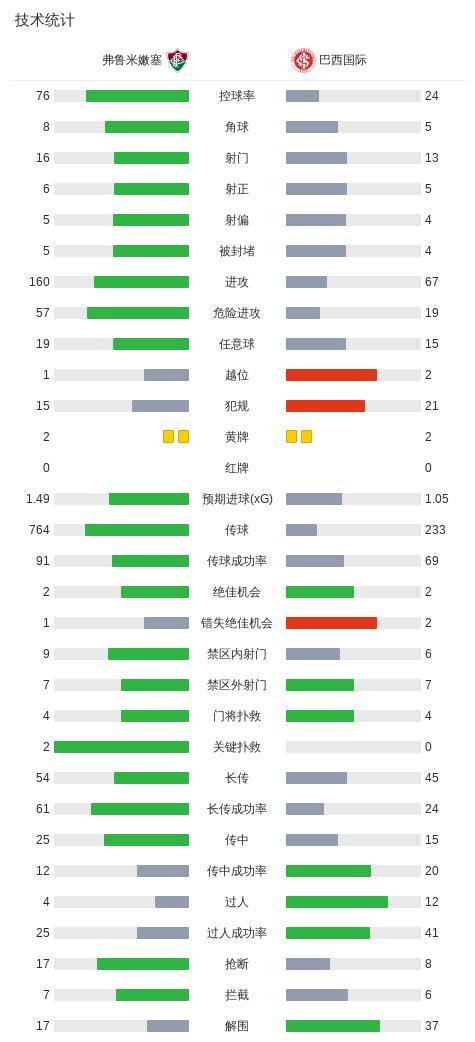 今年会相关图片