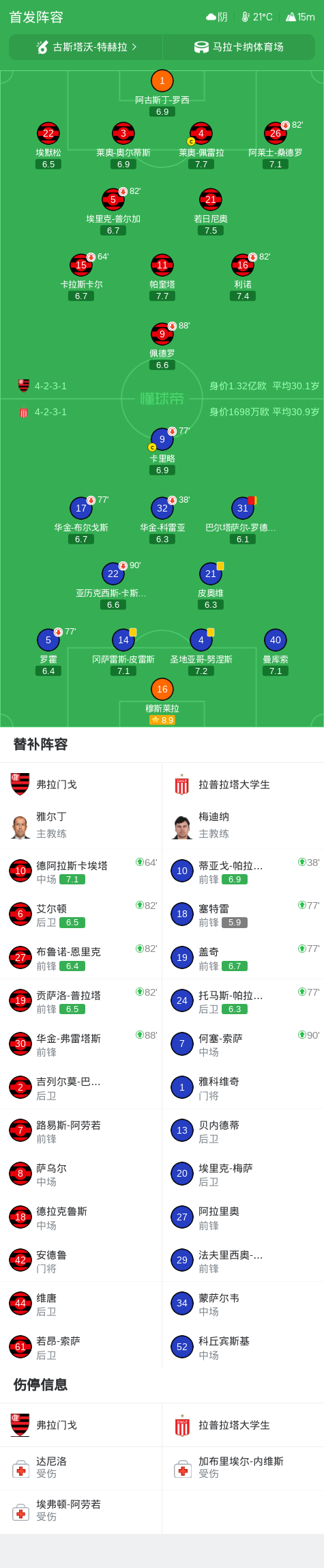 了解今年会