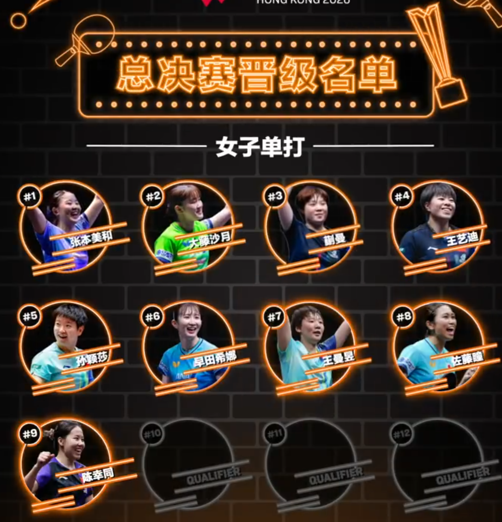今年会体育介绍图片