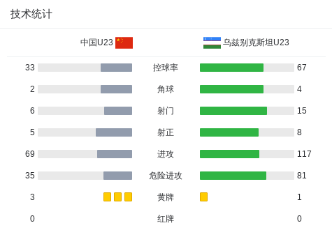 今年会详情图