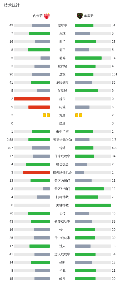 今年会介绍图片
