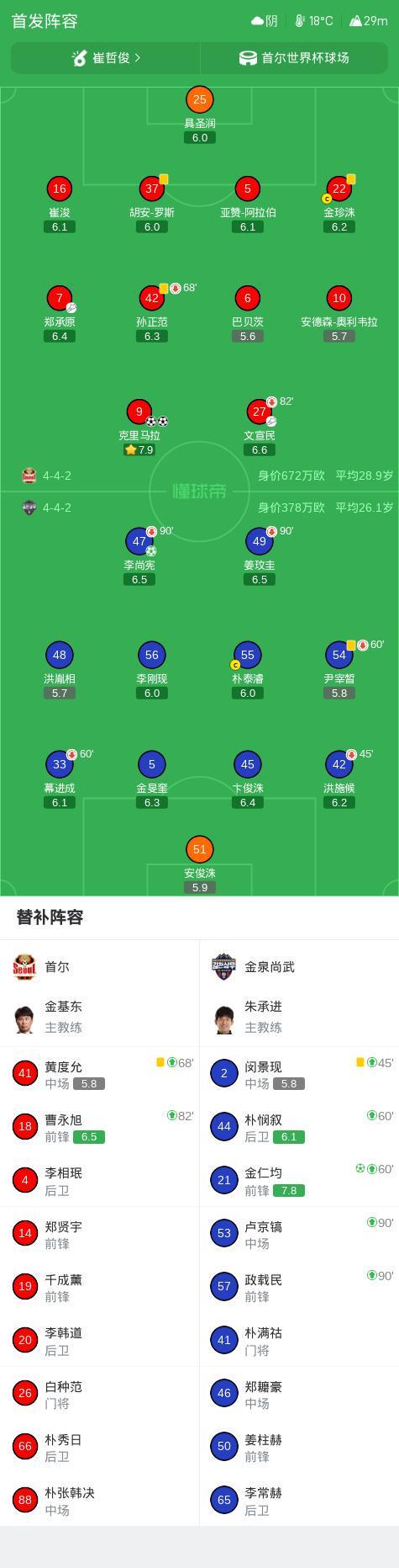 今年会体育案例展示
