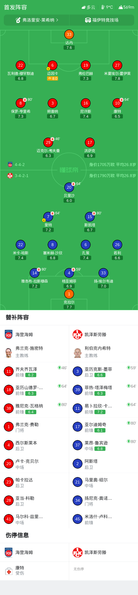 今年会产品图片