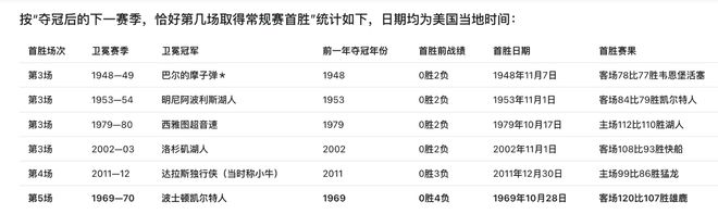 jinnianhui案例展示