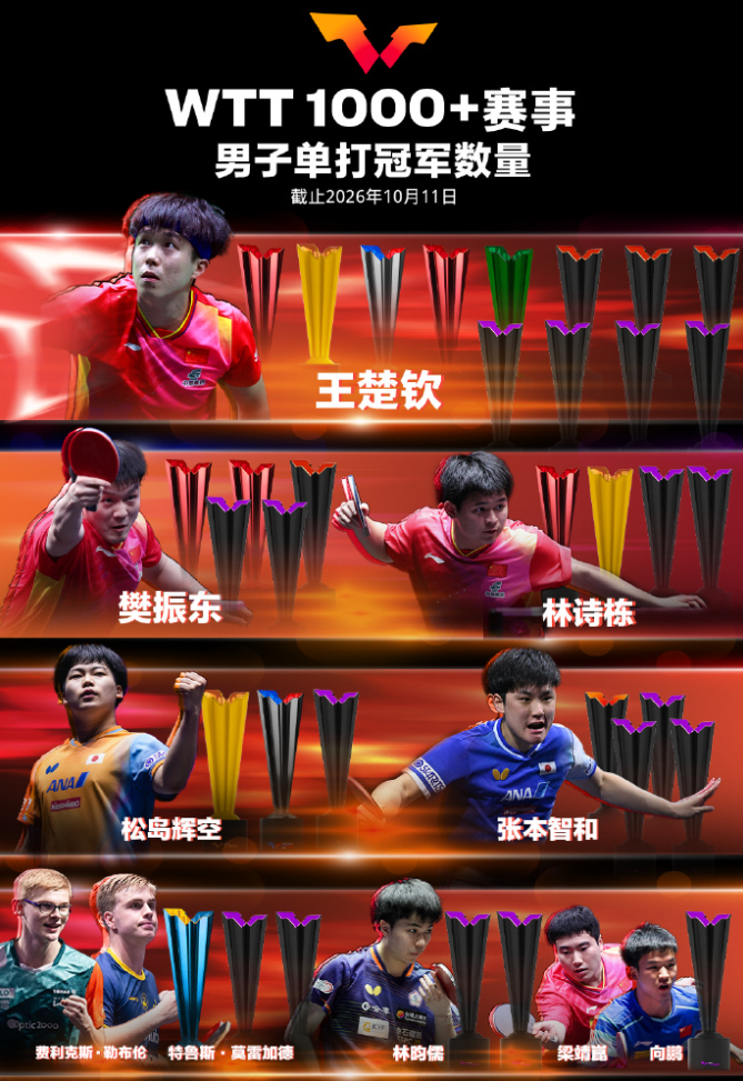 jinnianhui产品图片