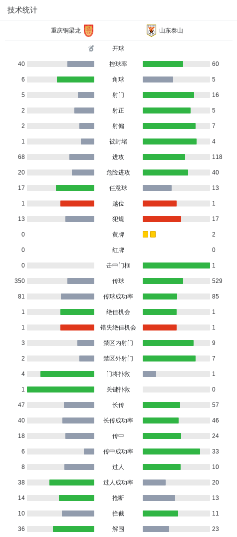 今年会体育介绍图片
