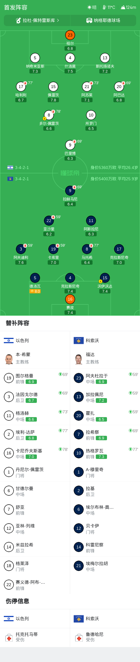 今年会体育介绍图片