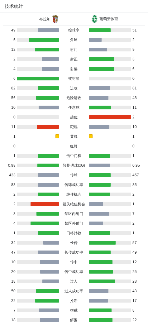 今年会详情图
