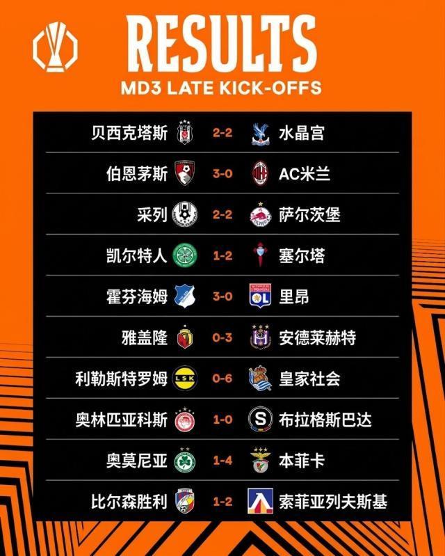 今年会体育相关图片